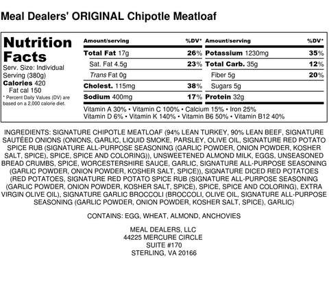 Chipotle Meatloaf - Meal Dealers